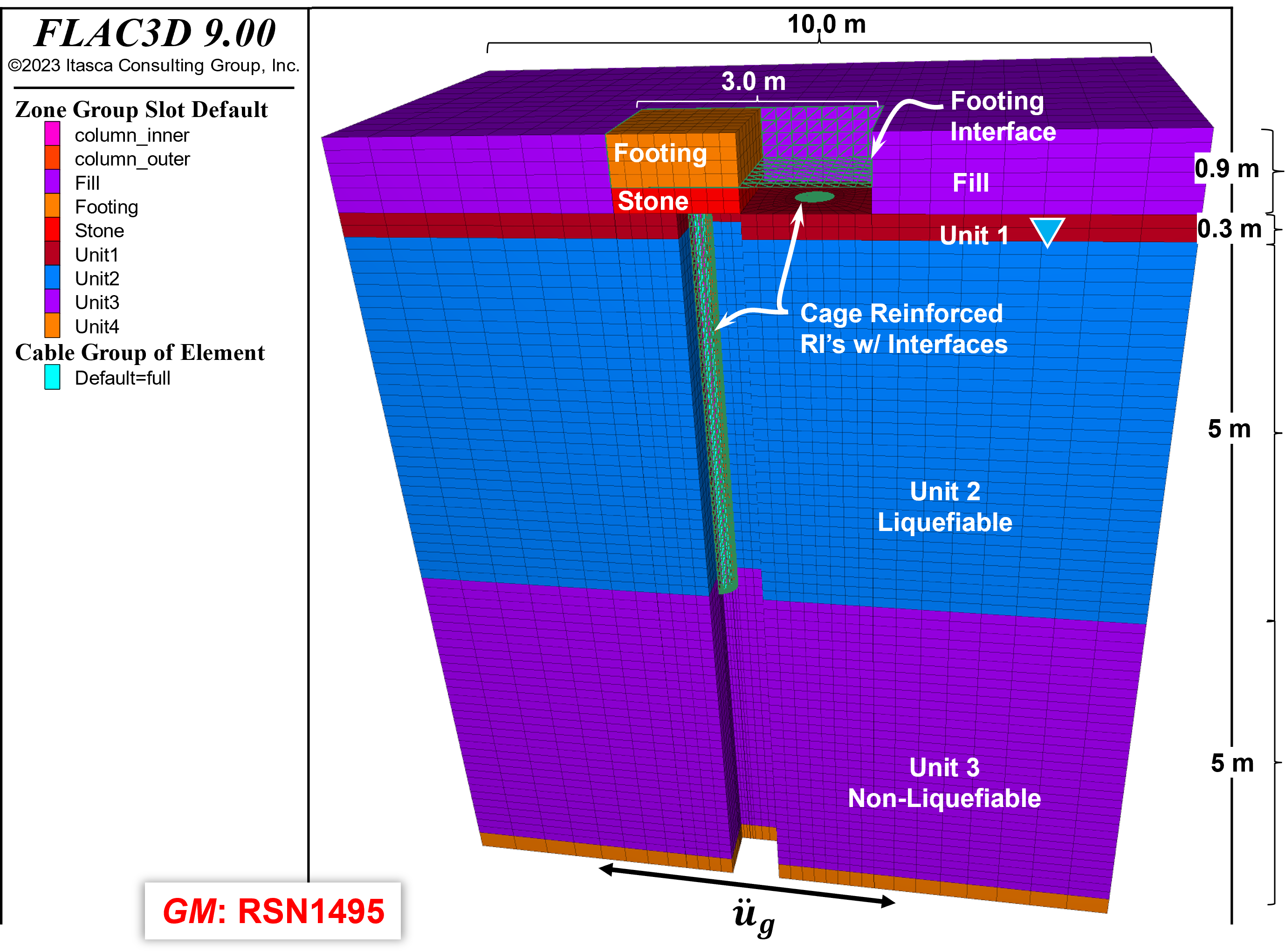 New Insights on the Seismic Response of Rigid Inclusions considering Strength and Stiffness Degradation of Grout and Improved Numerical Boundary Conditions {"category":"webinar","subjects":["Ground Improvement"],"number":"TC211-11","instructors":["Armin W. Stuedlein"]}